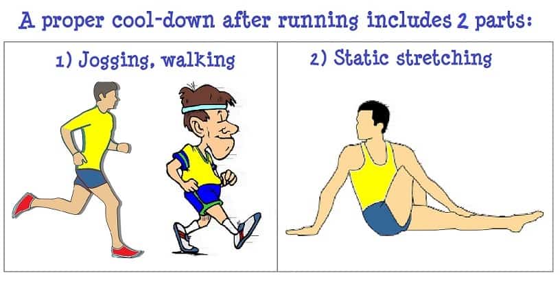 Cool Down After Running Is Essential, Here Is How To Do It Properly ...