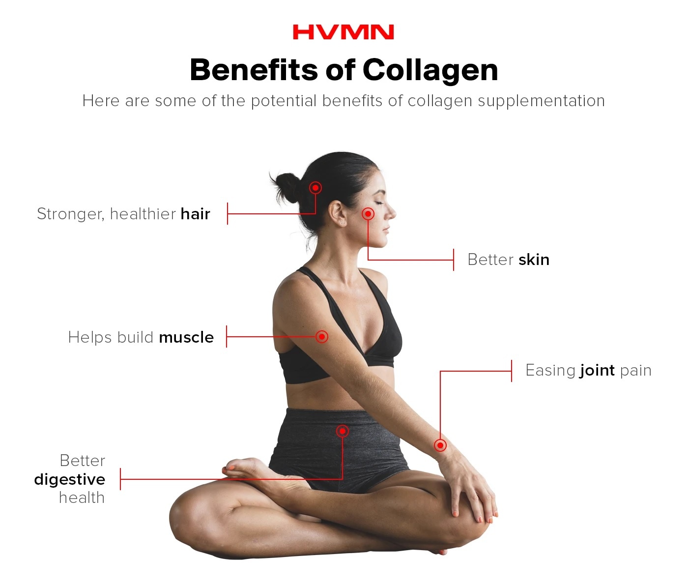 A woman sitting down with her legs crossed in a yoga pose, showing the different potential benefits of collagen supplementation 