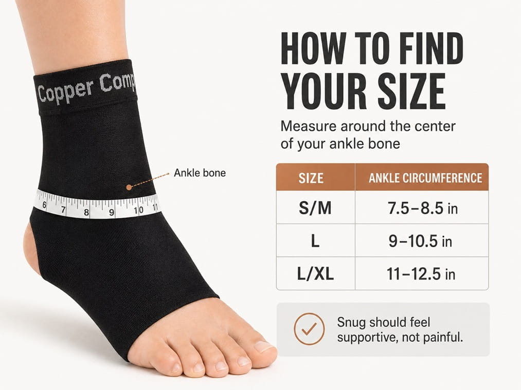 Copper Compression Foot Sleeves size guide showing a black open toe sleeve, where to measure around the ankle bone, and three size ranges.
