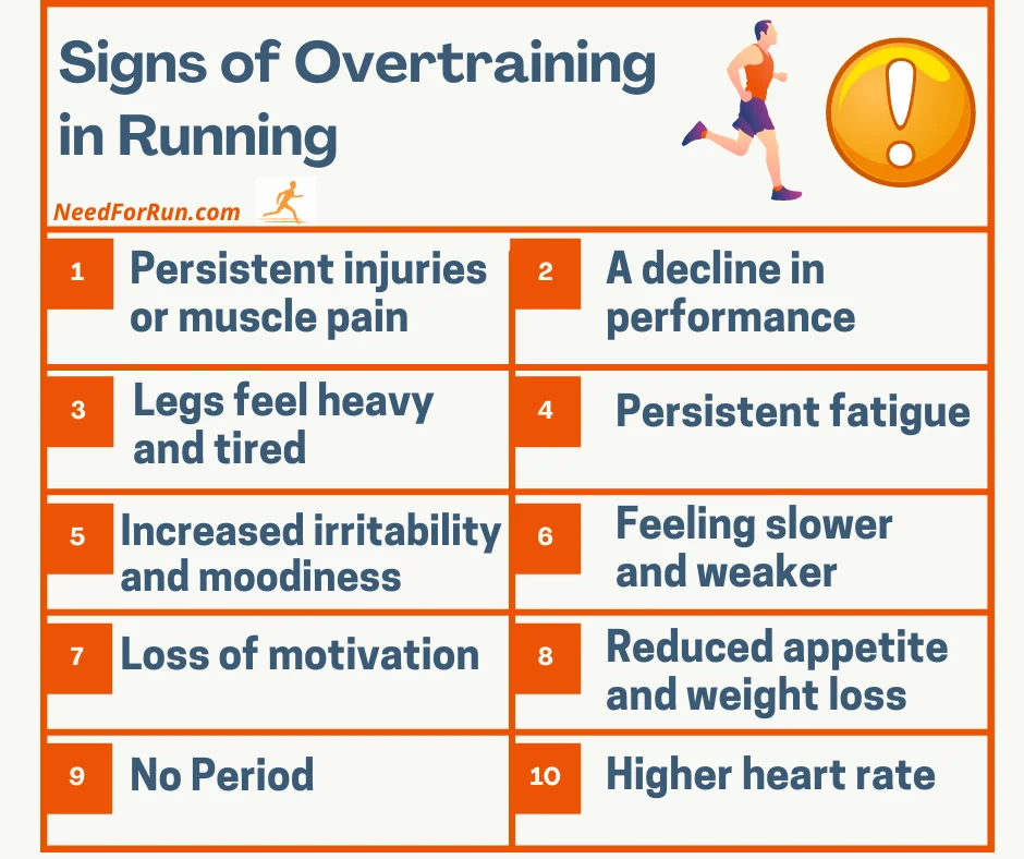 10 Signs that indicate overtraining in running