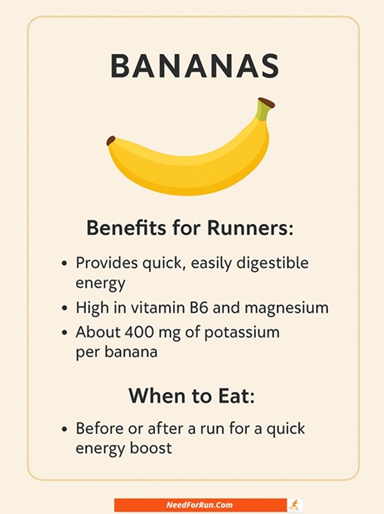 Infographic highlighting the benefits of bananas for runners, including vitamin B6 for energy, potassium for hydration, and magnesium for recovery, with tips on eating them before or after a run.