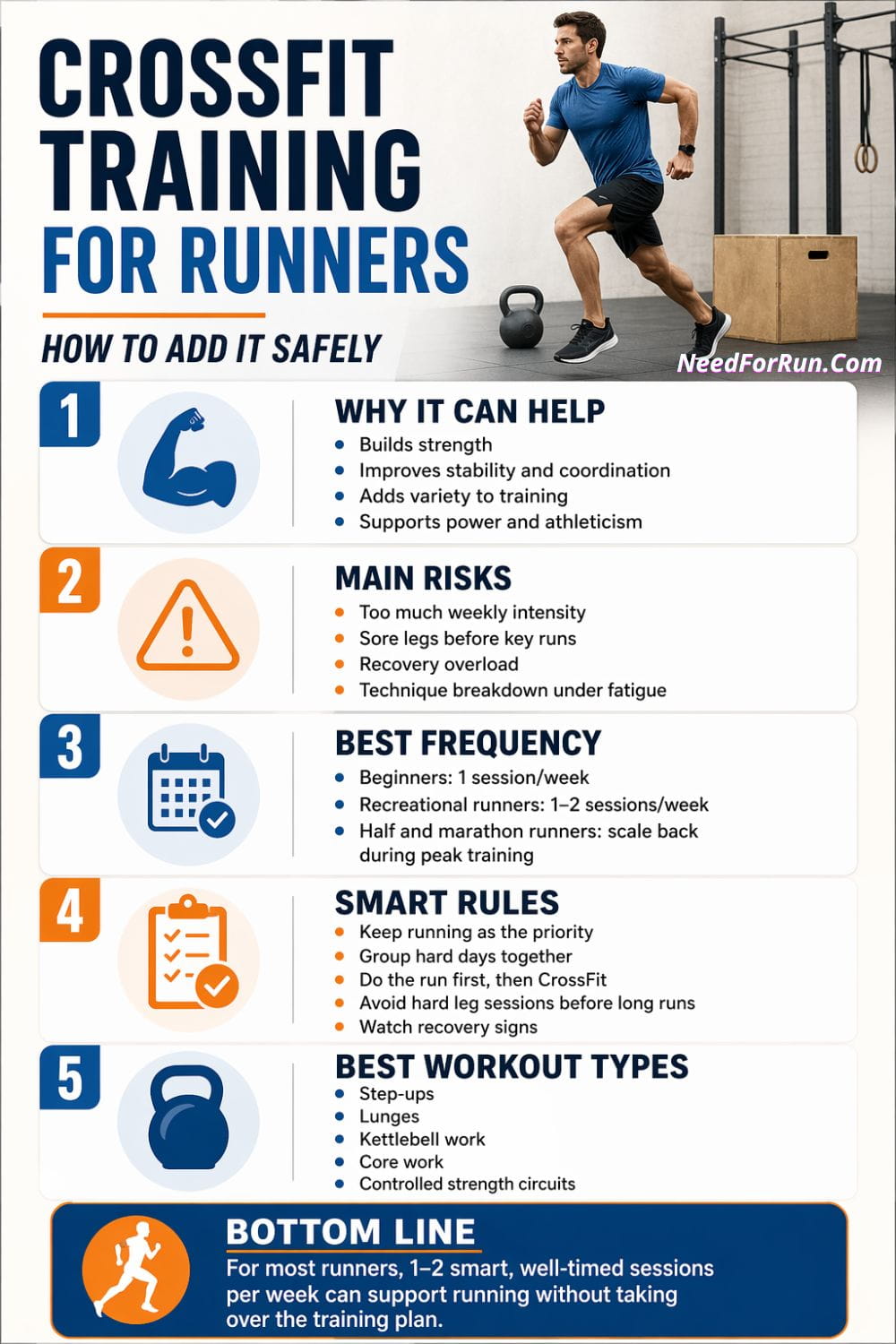 Infographic titled CrossFit Training for Runners: How to Add It Safely, showing benefits, risks, ideal frequency, smart rules, and best workout types